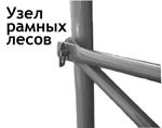 узел рамных лесов, рамные леса в Москве, леса строительные Москва